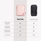 Comparison of hae hae and a basic packing cube: both organise clothes; hae hae also compresses clothing bulk and has walls that stand up while packing in blossom